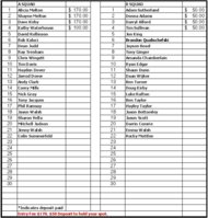 New List for Ballina 05-03-14.JPG