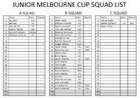 Junior Melbourne Cup 3rd oct.jpg