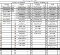 Squad List 27-03.PNG