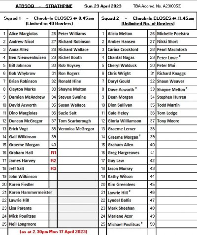 Squad List 23 April Strathpine.jpg