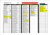 mtc 2017 squad listings as of 18th April 2017.jpg