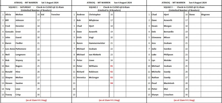 Sq List Aug Mt.Warren.jpg