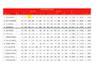 NSW Holt Classic men Roll off Spreadsheet 2012-page-001.jpg